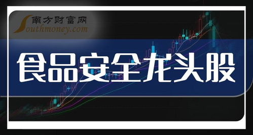 食品安全板块龙头是谁 2023食品安全龙头股票一览表